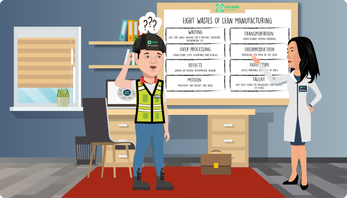 Eight Wastes of Lean manufacturing